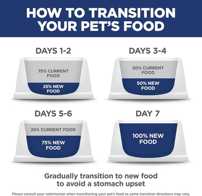 Premium Puppy Nutrition Dry Dog Food with Chicken & Brown Rice, 4.5 lb Bag