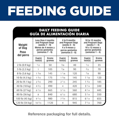 Premium Puppy Nutrition Dry Dog Food with Chicken & Brown Rice, 4.5 lb Bag