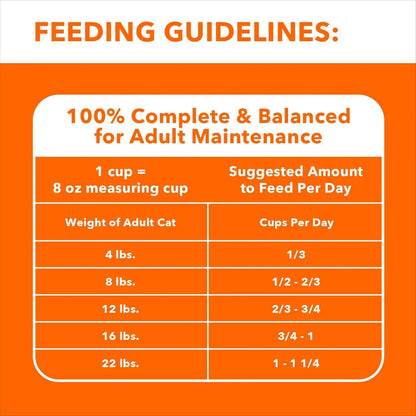 Proactive Health Adult Urinary Tract Healthy Dry Cat Food with Chicken, 16 Lb. Bag