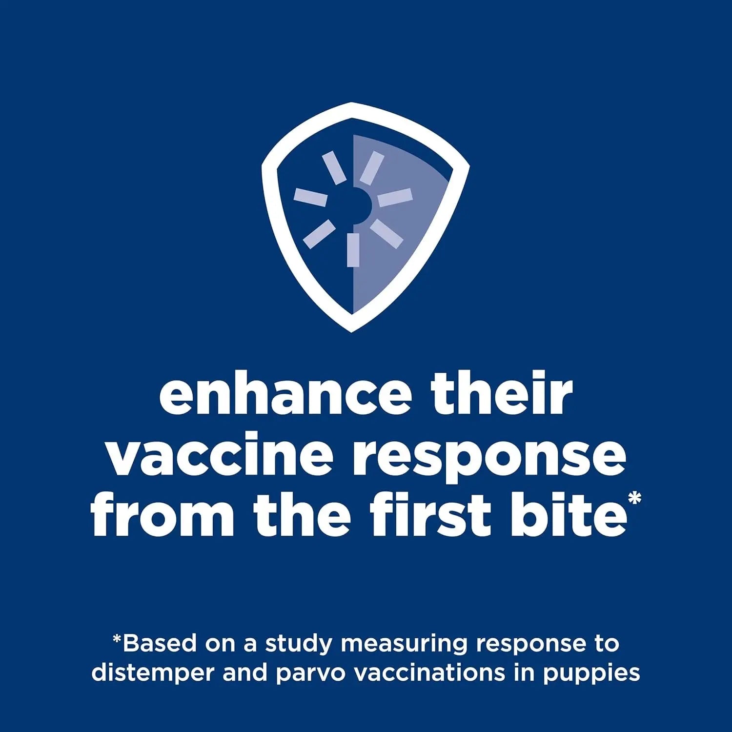 Premium Puppy Nutrition Dry Dog Food with Chicken & Brown Rice, 4.5 lb Bag