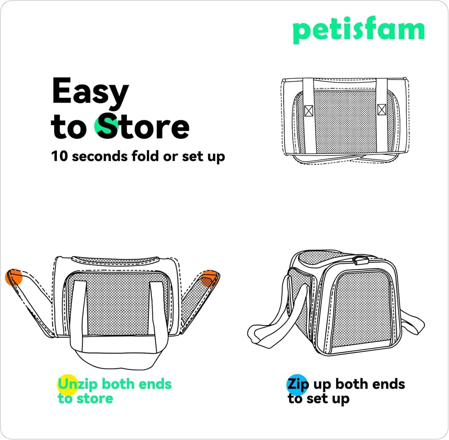 Quick-In Pet Carrier Bag for Cats & Dogs. Airy Mesh Windows Let Fur-Kids See You Reduce Anxiety & Breath Easy. Rip-Stop Fabric & Lockable Zips Hug Securely. Washable Comfy Pad. Collapsible
