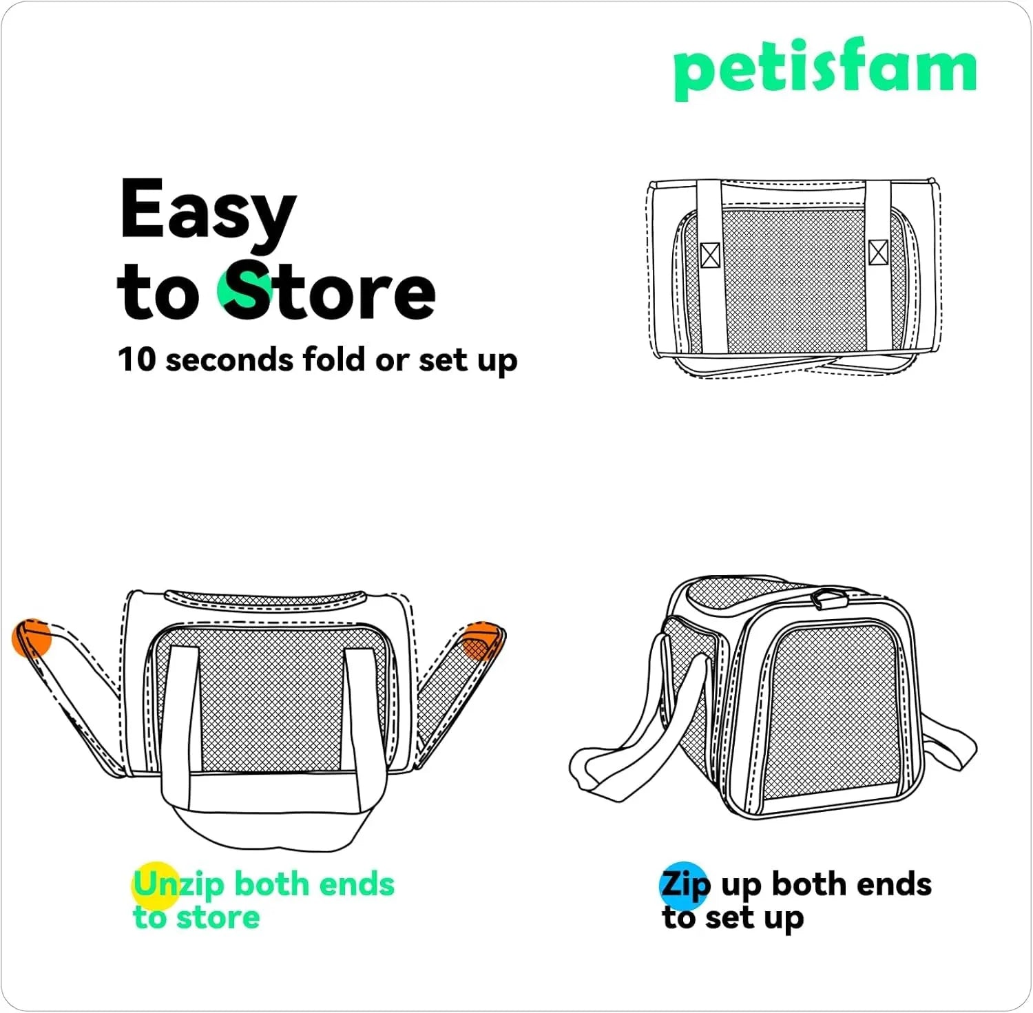 Quick-In Pet Carrier Bag for Cats & Dogs. Airy Mesh Windows Let Fur-Kids See You Reduce Anxiety & Breath Easy. Rip-Stop Fabric & Lockable Zips Hug Securely. Washable Comfy Pad. Collapsible