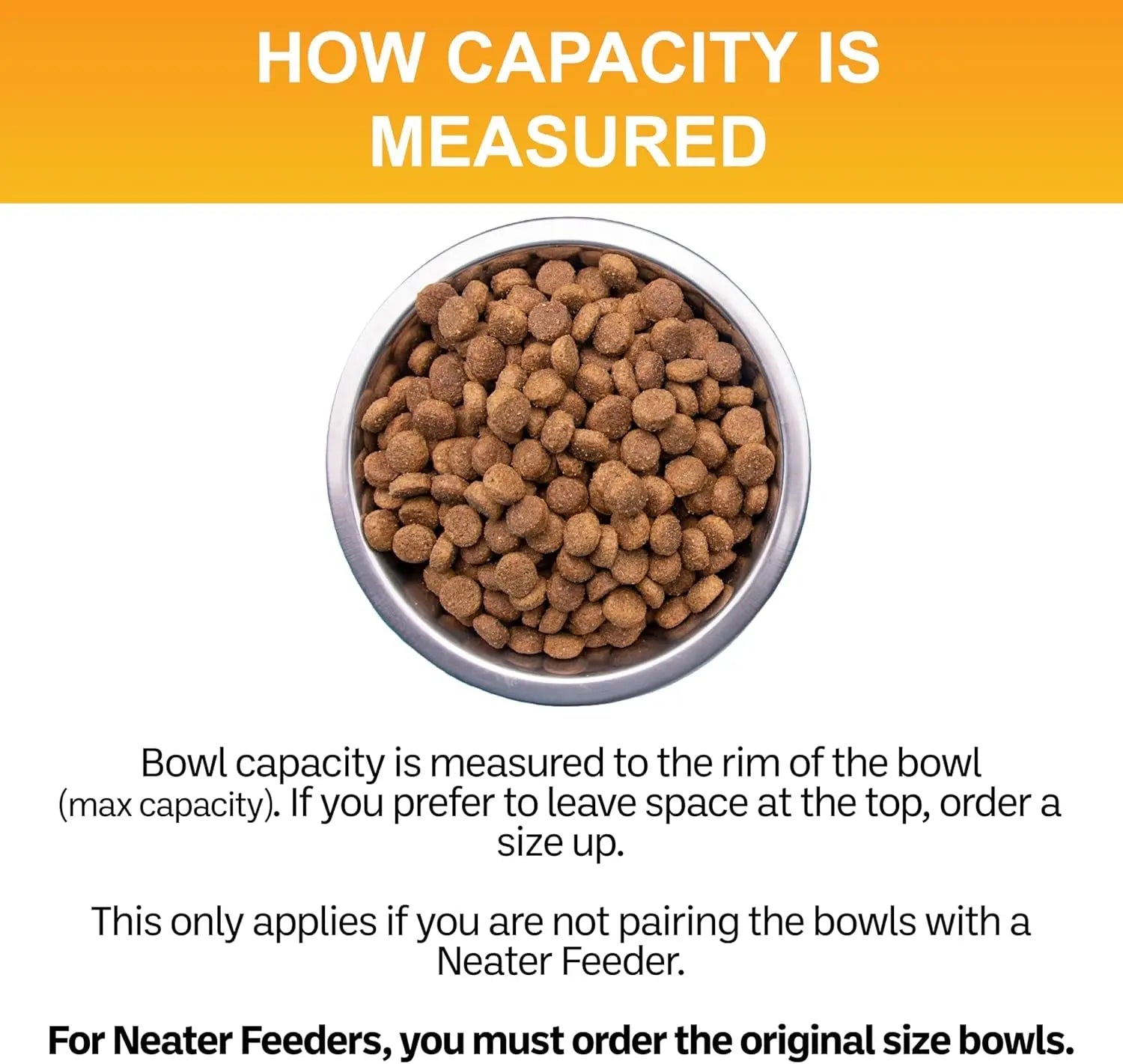 5 Cup (40 Oz.) Stainless Steel Dog Bowls, 1 Single Neater Feeder Replacement Bowl (Medium Deluxe Model), Dog Food Bowl or Water Bowls, Dishwasher Safe Metal Dish for Medium Dogs