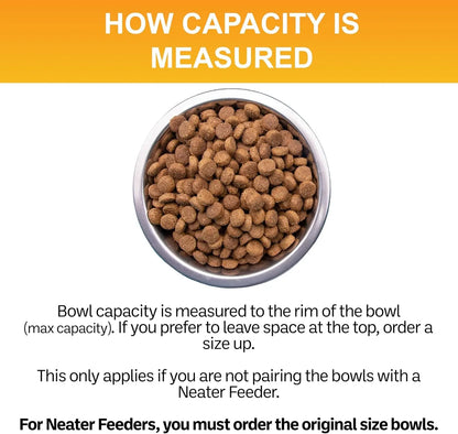 5 Cup (40 Oz.) Stainless Steel Dog Bowls, 1 Single Neater Feeder Replacement Bowl (Medium Deluxe Model), Dog Food Bowl or Water Bowls, Dishwasher Safe Metal Dish for Medium Dogs