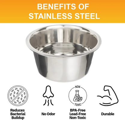 5 Cup (40 Oz.) Stainless Steel Dog Bowls, 1 Single Neater Feeder Replacement Bowl (Medium Deluxe Model), Dog Food Bowl or Water Bowls, Dishwasher Safe Metal Dish for Medium Dogs