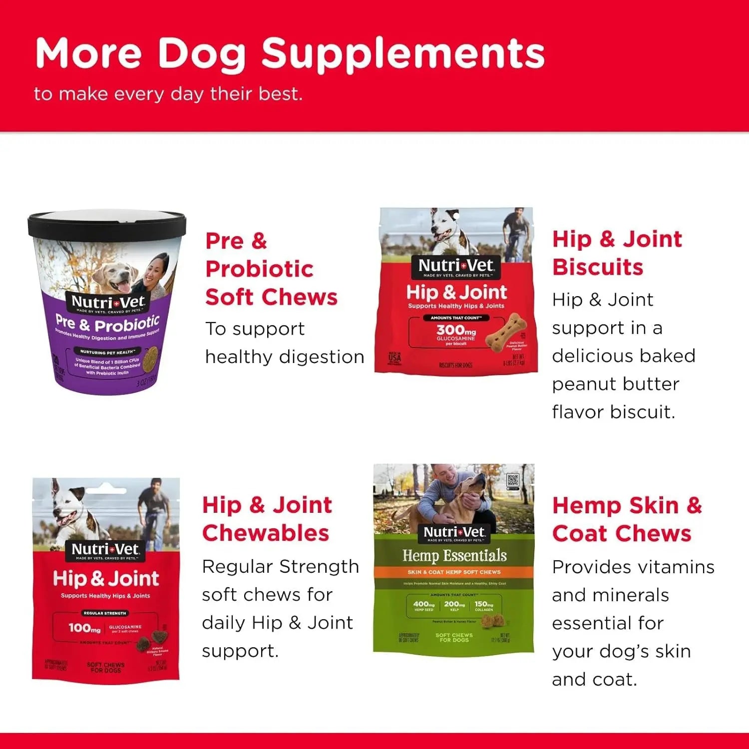 Advanced Strength Hip & Joint Supplement for Dogs, Puppy Supplements, Dog Joint Supplement, Contains 500Mg of Glucosamine, 400Mg of Chondroitin, 50Mg of MSM, Puppy Essentials, 300 Tablets