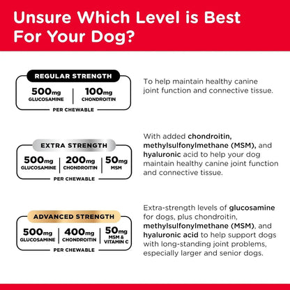 Advanced Strength Hip & Joint Supplement for Dogs, Puppy Supplements, Dog Joint Supplement, Contains 500Mg of Glucosamine, 400Mg of Chondroitin, 50Mg of MSM, Puppy Essentials, 300 Tablets