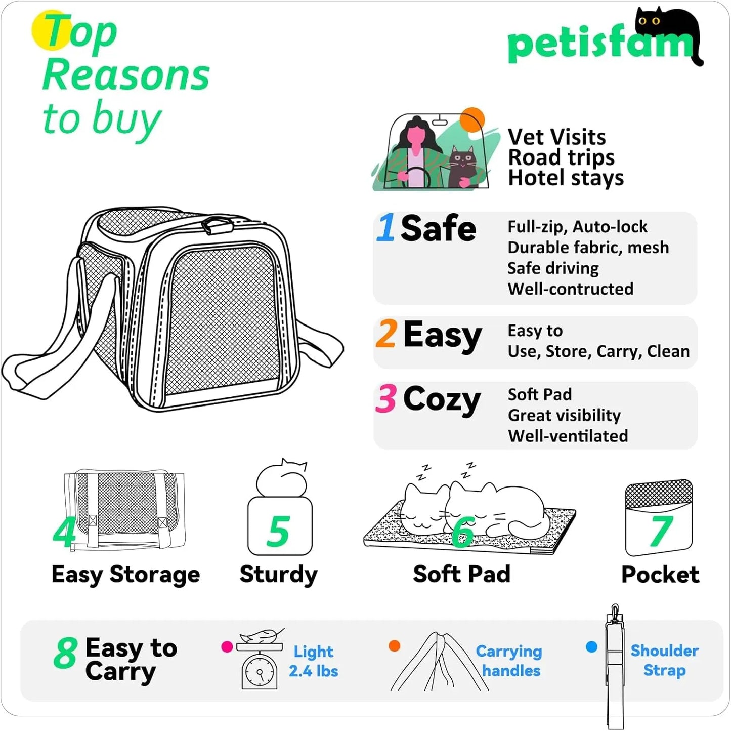 Quick-In Pet Carrier Bag for Cats & Dogs. Airy Mesh Windows Let Fur-Kids See You Reduce Anxiety & Breath Easy. Rip-Stop Fabric & Lockable Zips Hug Securely. Washable Comfy Pad. Collapsible