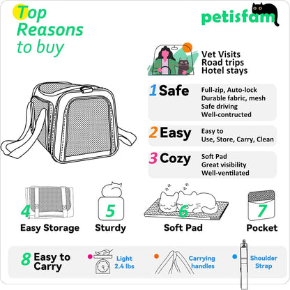 Quick-In Pet Carrier Bag for Cats & Dogs. Airy Mesh Windows Let Fur-Kids See You Reduce Anxiety & Breath Easy. Rip-Stop Fabric & Lockable Zips Hug Securely. Washable Comfy Pad. Collapsible